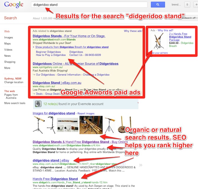 The Difference Between Paid Natural Search Results